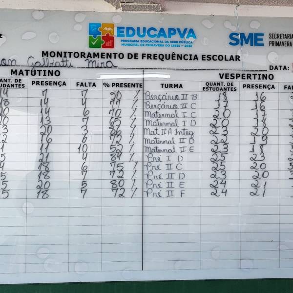 EDUCA_PRIMAVERA_ABR2024 (61).jpeg